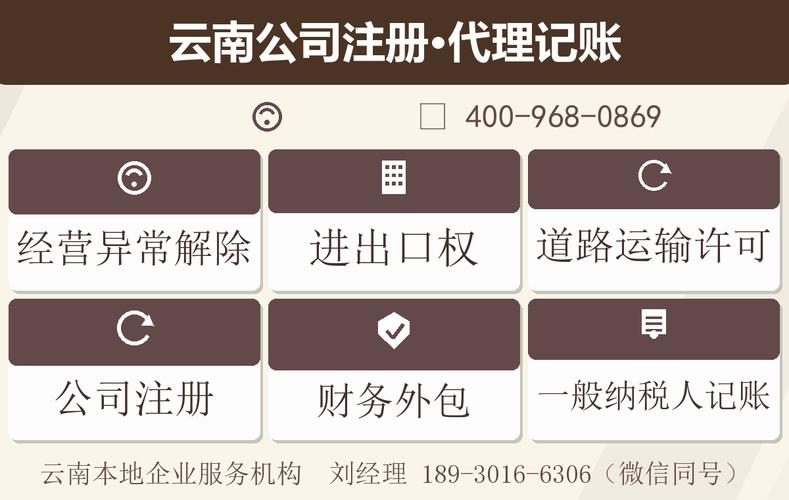 大关县天狼星信息咨询人事服务入职接洽