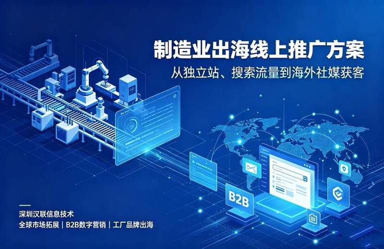2026深圳b2b制造业外贸询盘网站一站式服务商盘点,工厂出海首选